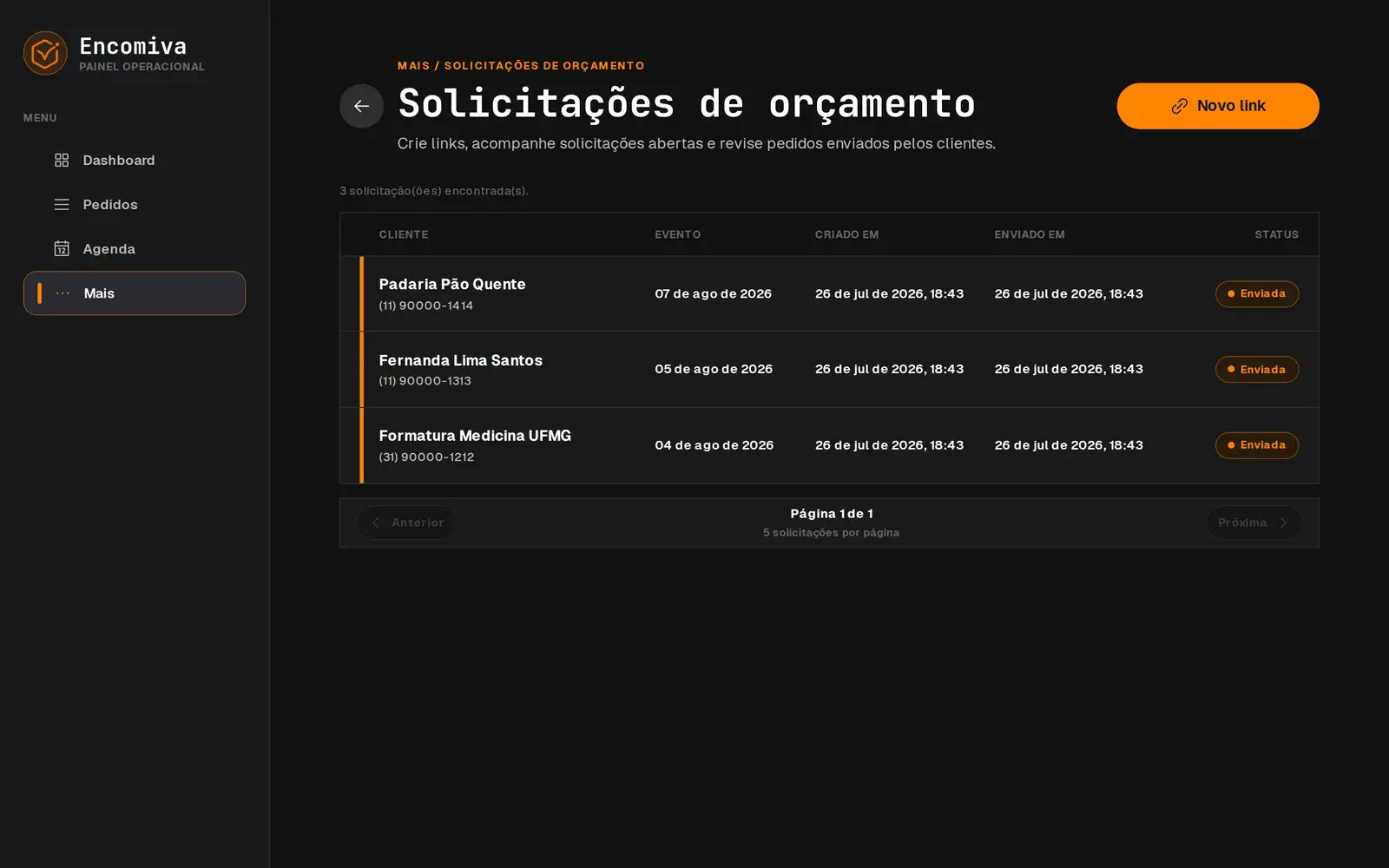 Tela de solicitações de orçamento do Encomiva